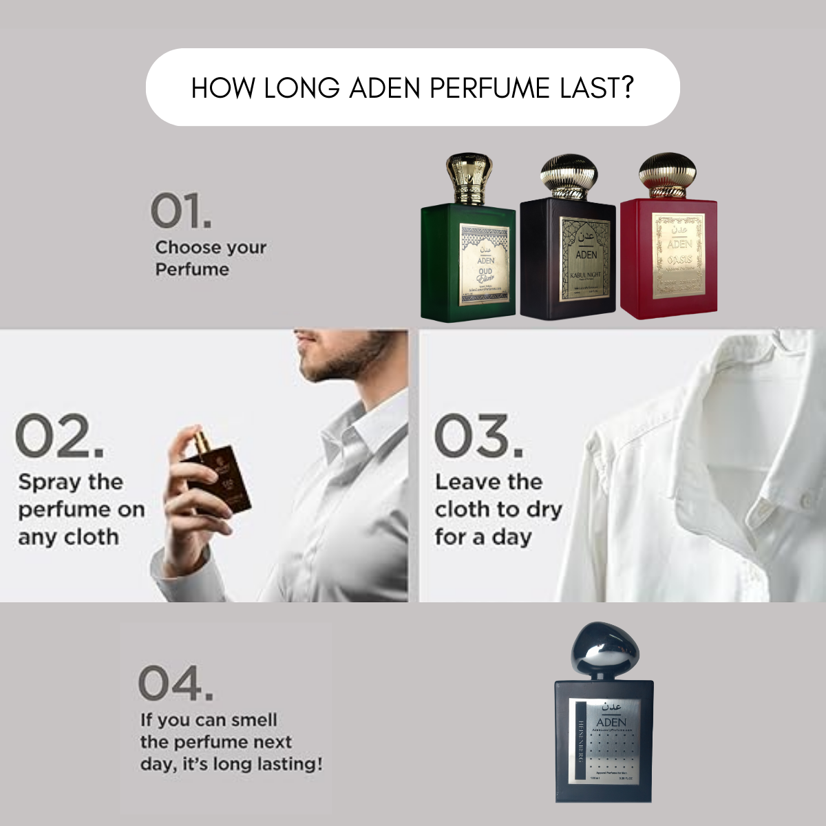 Heisenberg | Fresh & Spicy, Office Wear Fragrance | 100ml