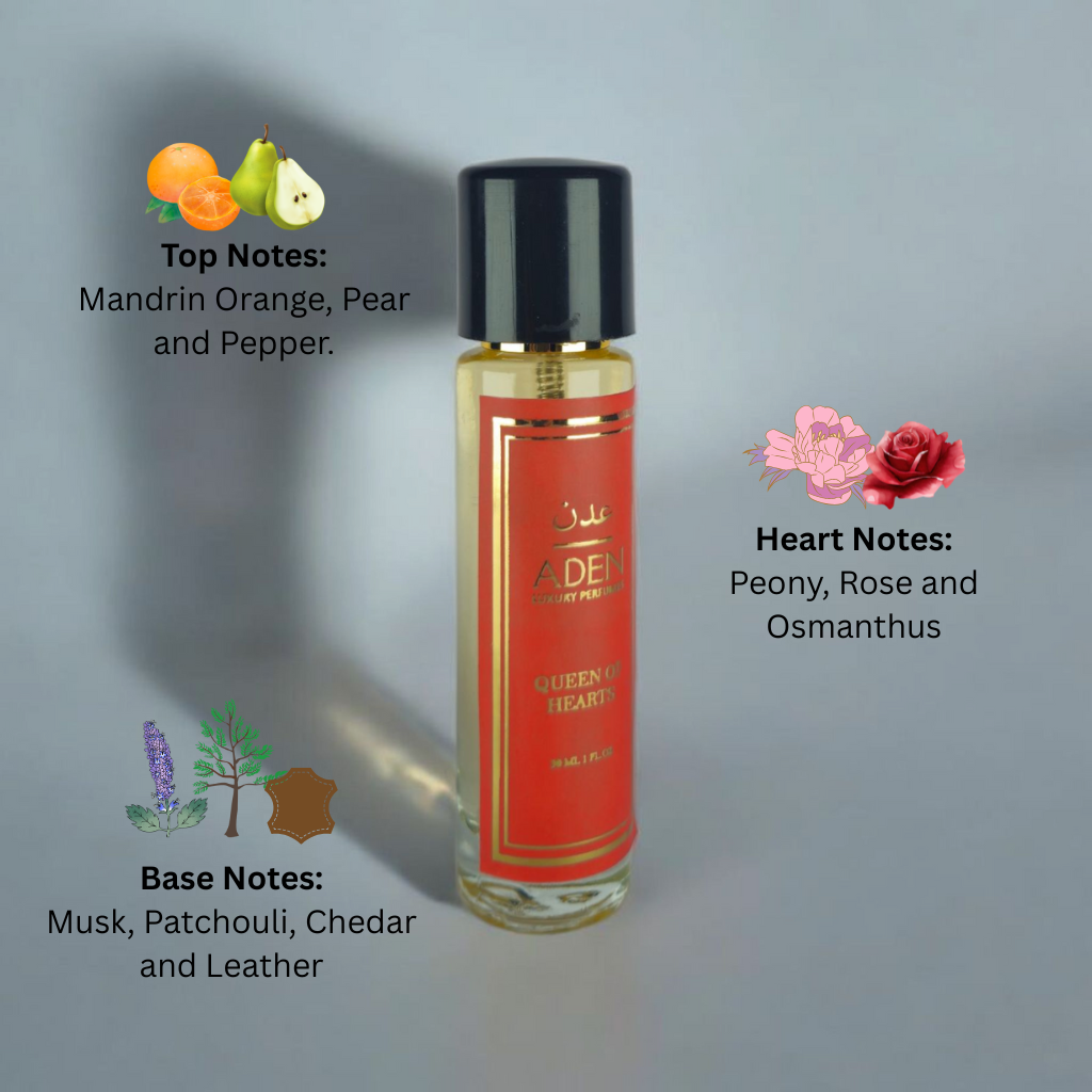 The Luxe Women Quartet – Four Perfumes. Four Moods. One You.