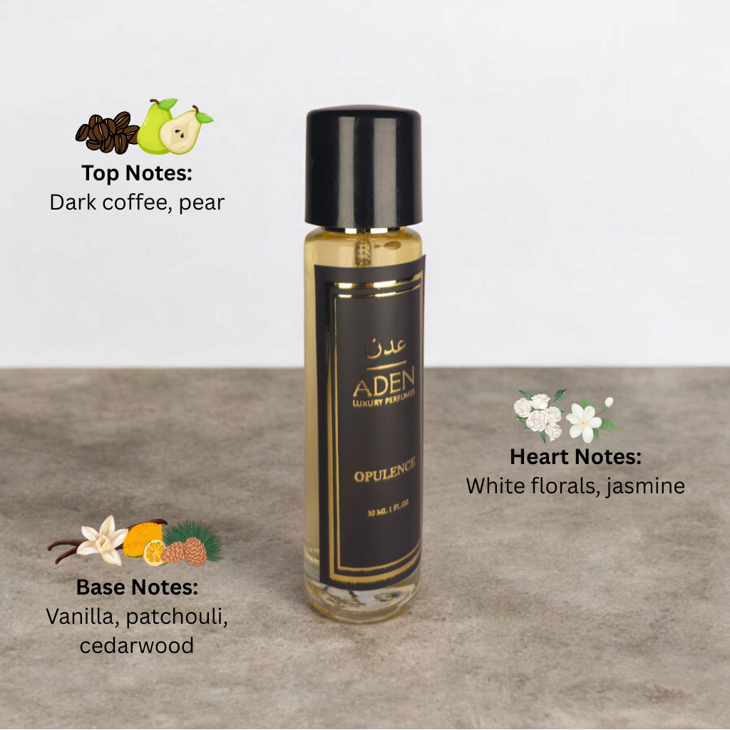 The Luxe Women Quartet – Four Perfumes. Four Moods. One You.