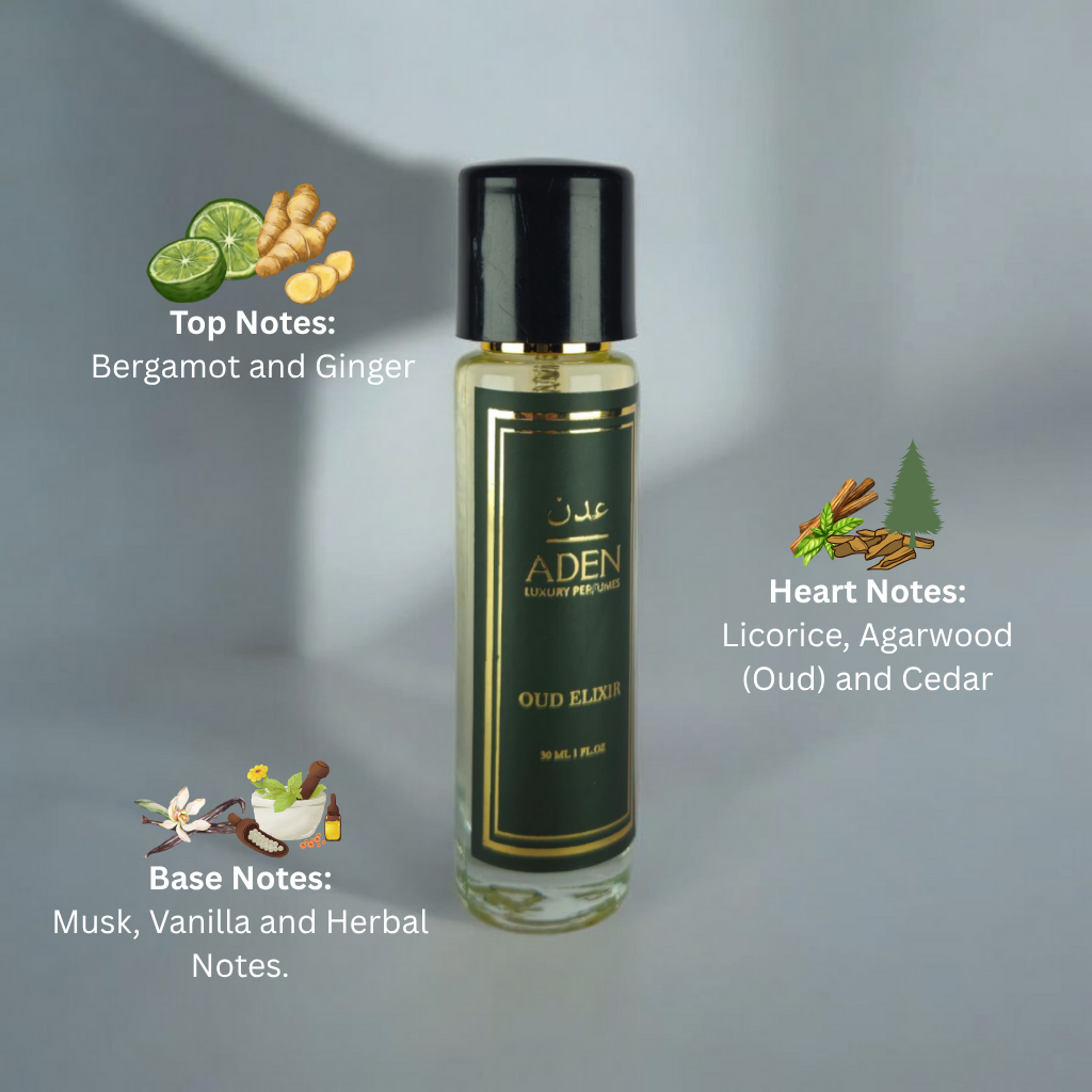 Legacy Oud Collection – Four Unisex Oud Perfume Combo