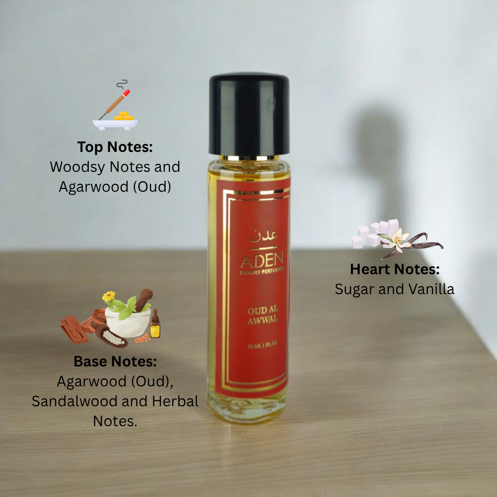 Legacy Oud Collection – Four Unisex Oud Perfume Combo