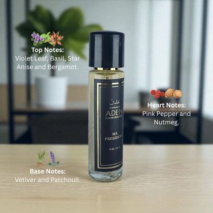 Men’s Bestsellers Combo | 4 Premium Men’s Perfume Combo Set