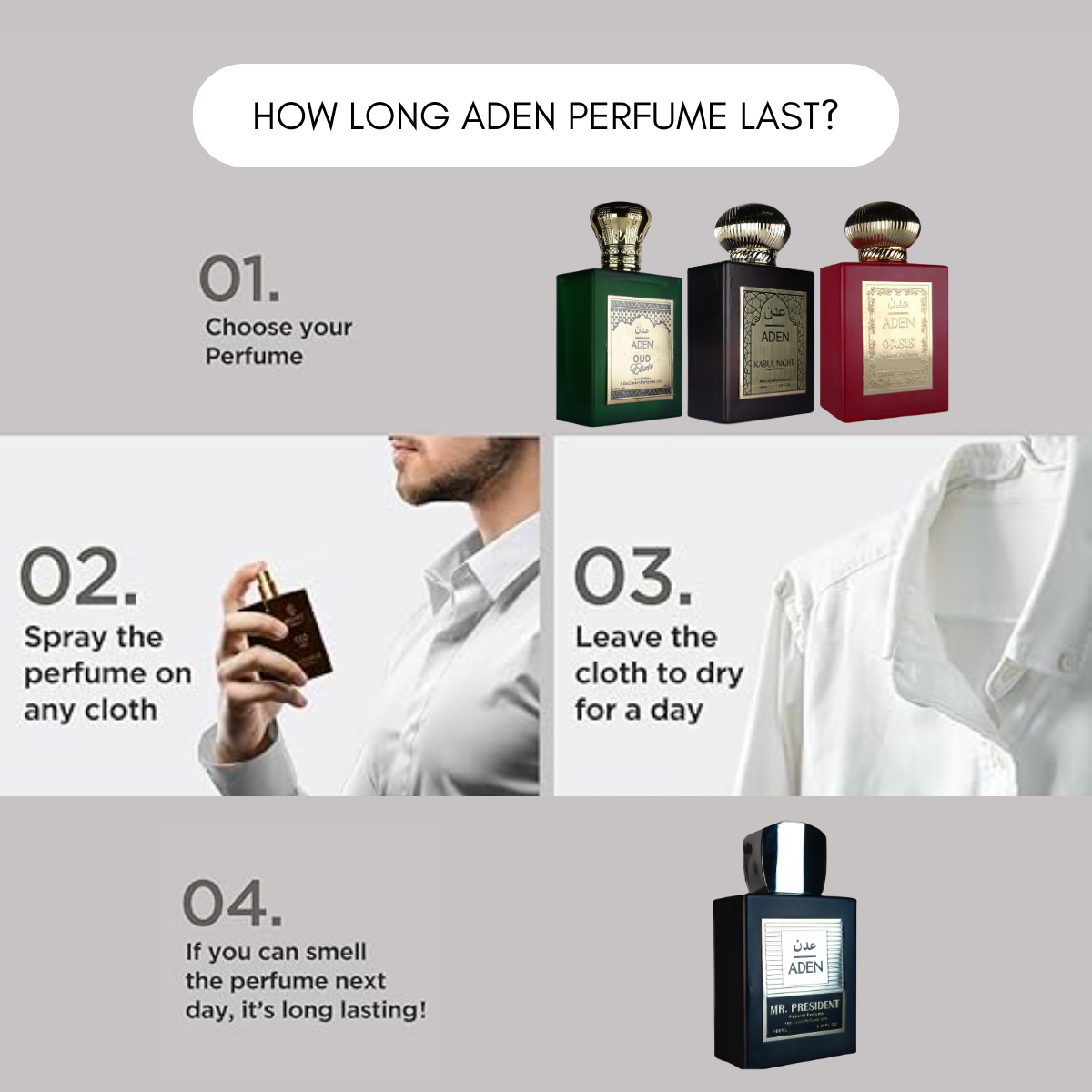 Mr. President | Fresh, Youthful & Masculine Fragrance | 100ml