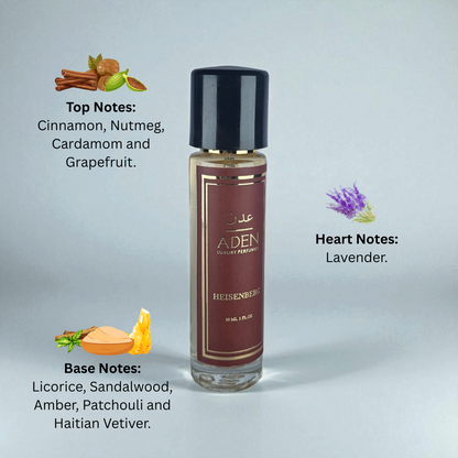 Men’s Bestsellers Combo | 4 Premium Men’s Perfume Combo Set