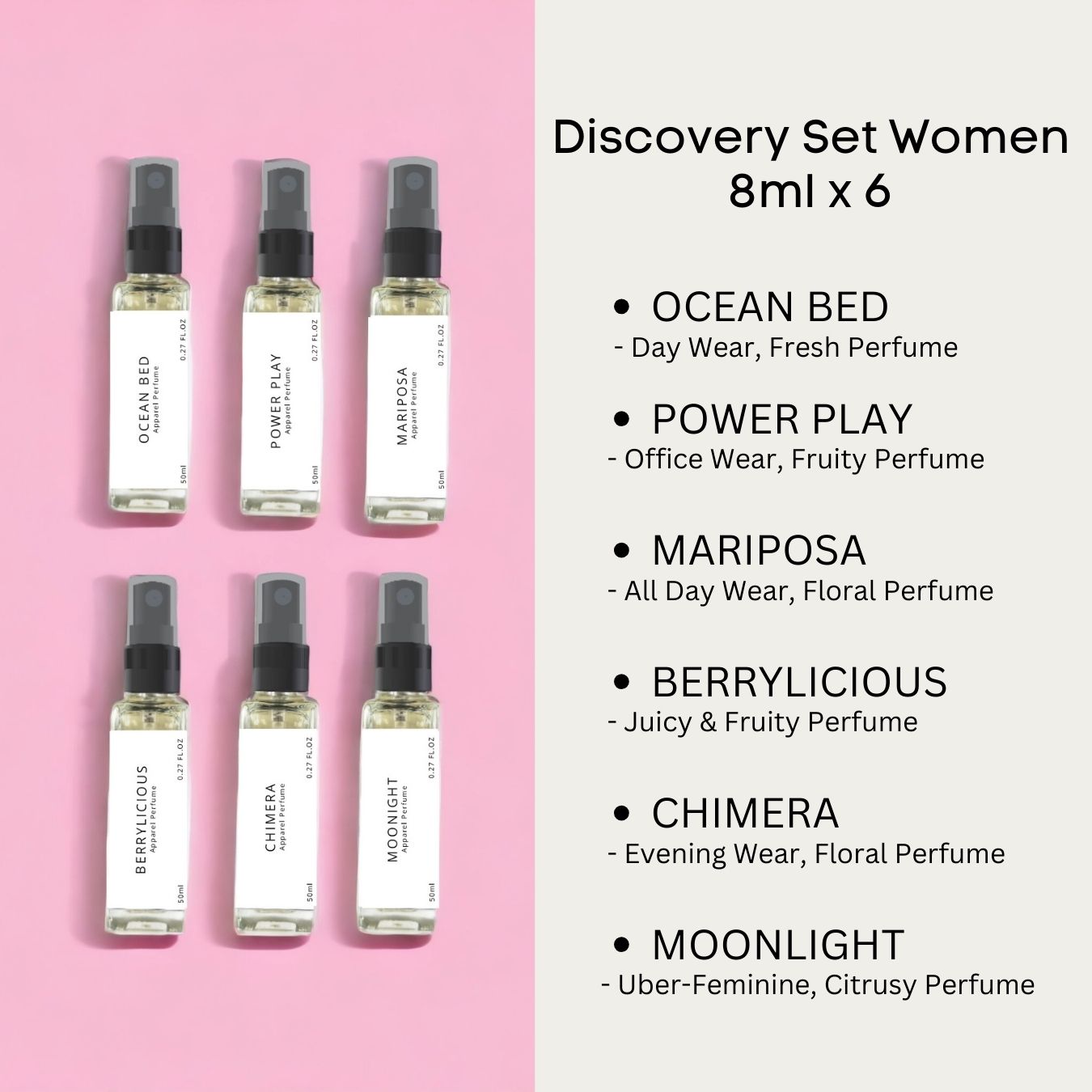 Discovery Set - Women 8ml x 6 - Total 48ml