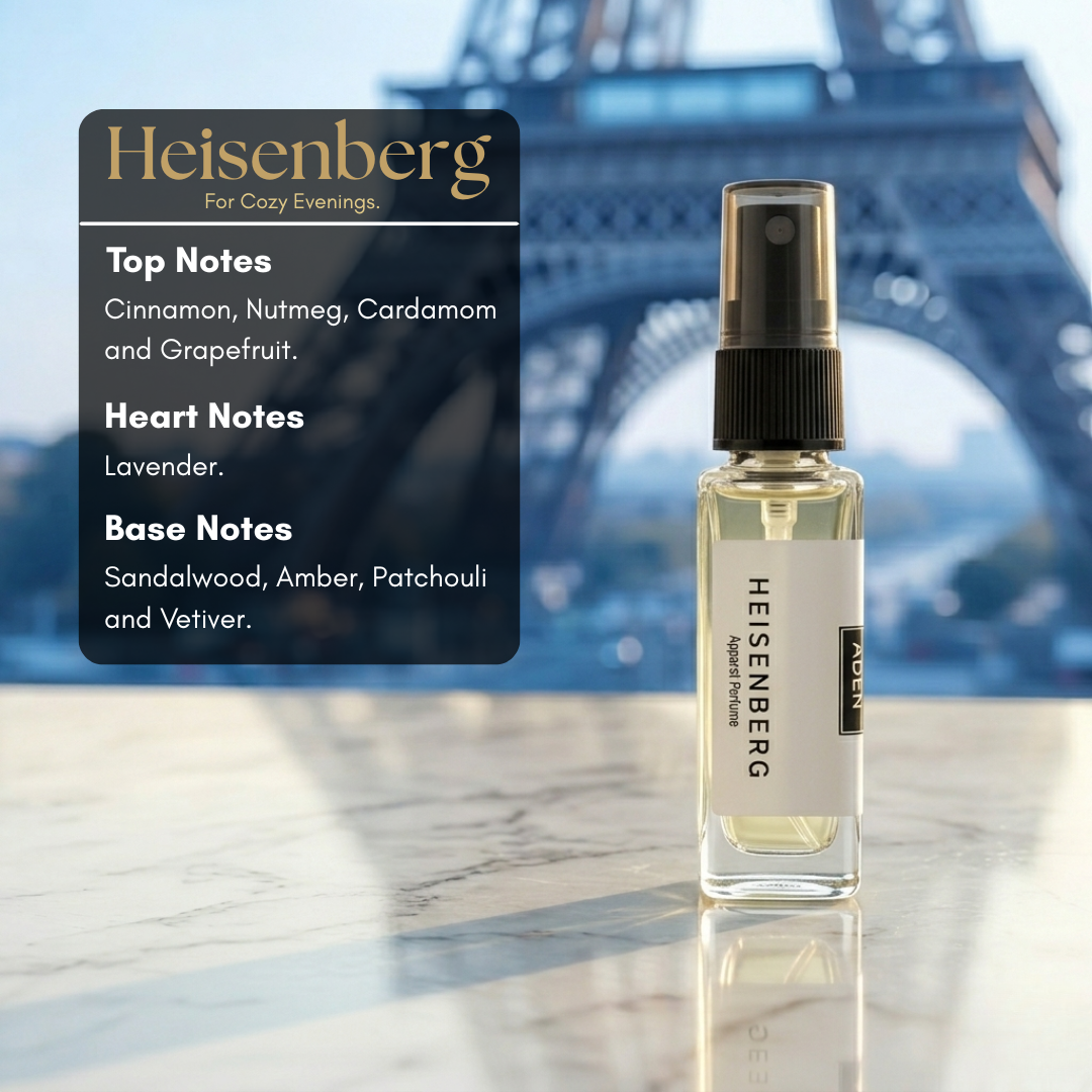 Full Collection Perfume Set | 11 Luxury Fragrances | 8ml Each (Total 88ml)