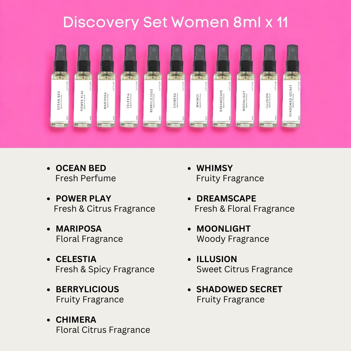 Discovery Set - Women 8ml x 11 - Total 88ml
