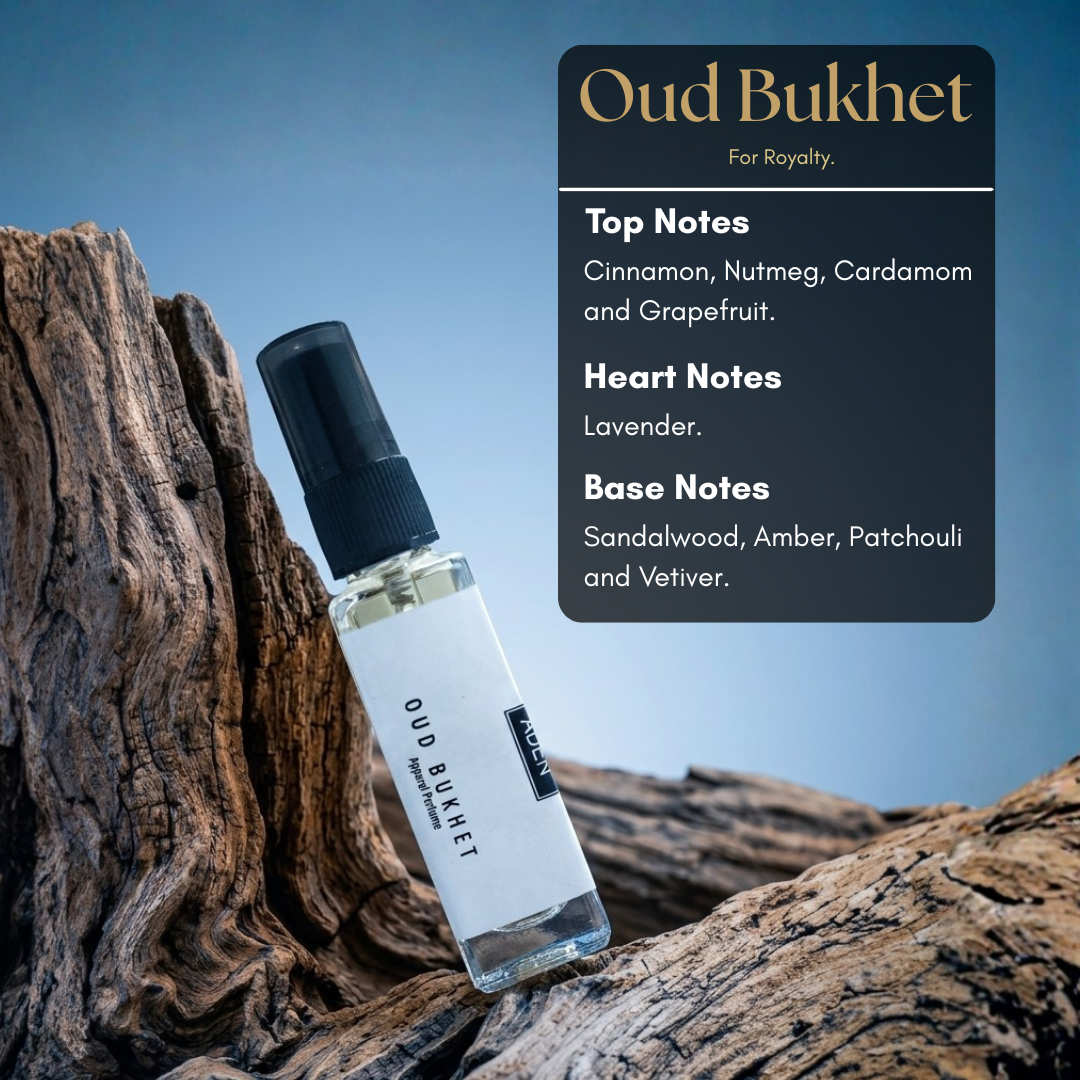 Full Collection Perfume Set | 11 Luxury Fragrances | 8ml Each (Total 88ml)