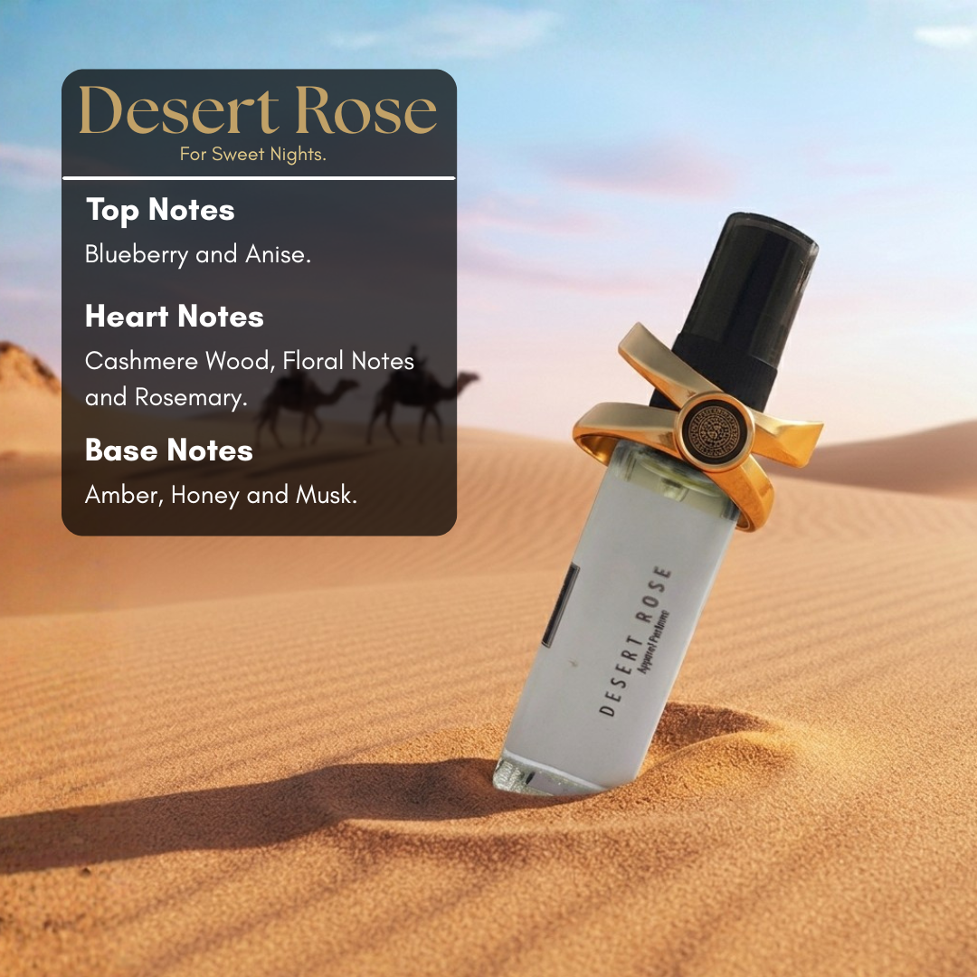 Full Collection Perfume Set | 11 Luxury Fragrances | 8ml Each (Total 88ml)