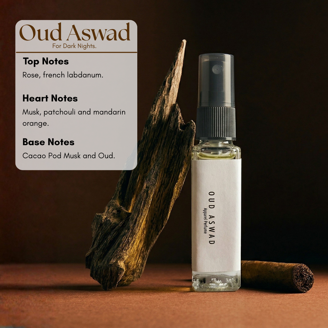 Full Collection Perfume Set | 11 Luxury Fragrances | 8ml Each (Total 88ml)