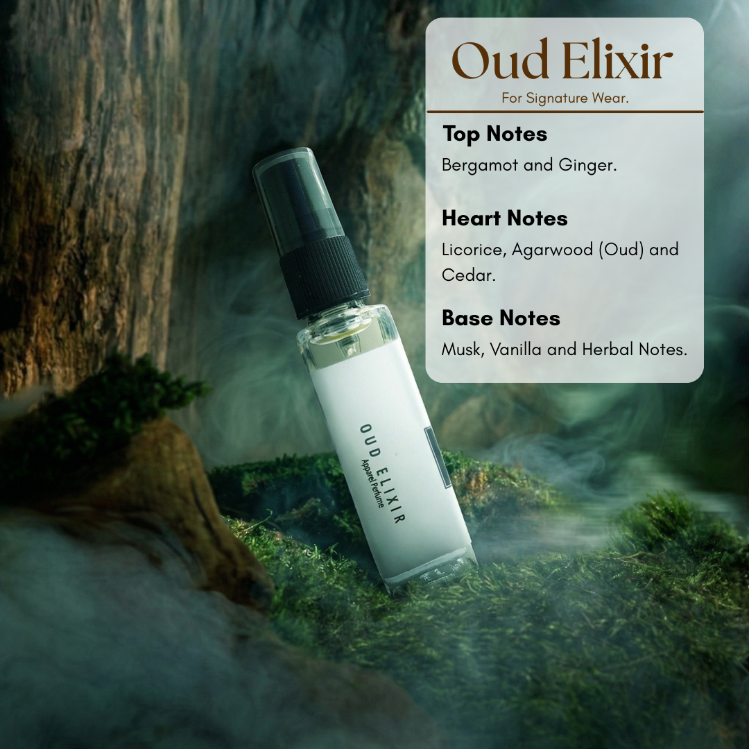 Full Collection Perfume Set | 11 Luxury Fragrances | 8ml Each (Total 88ml)