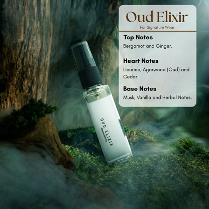Full Collection Perfume Set | 11 Luxury Fragrances | 8ml Each (Total 88ml)
