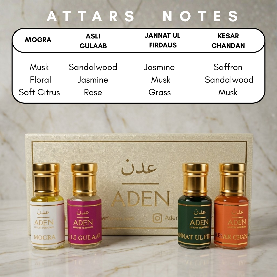 All in One Attar Collection | 12 x 6ml Premium Non Alcoholic Attars