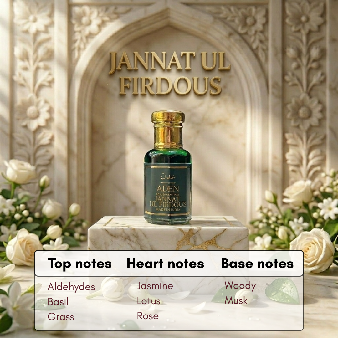 The Great Indian Heritage | Premium Attar Collection (4 x 6ml)