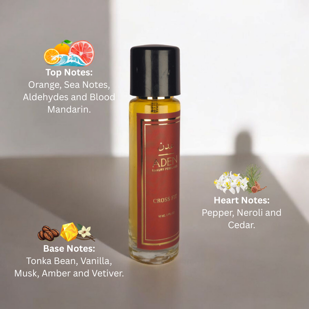 Supreme Men’s Fragrance Vault – 4 Handpicked Perfumes
