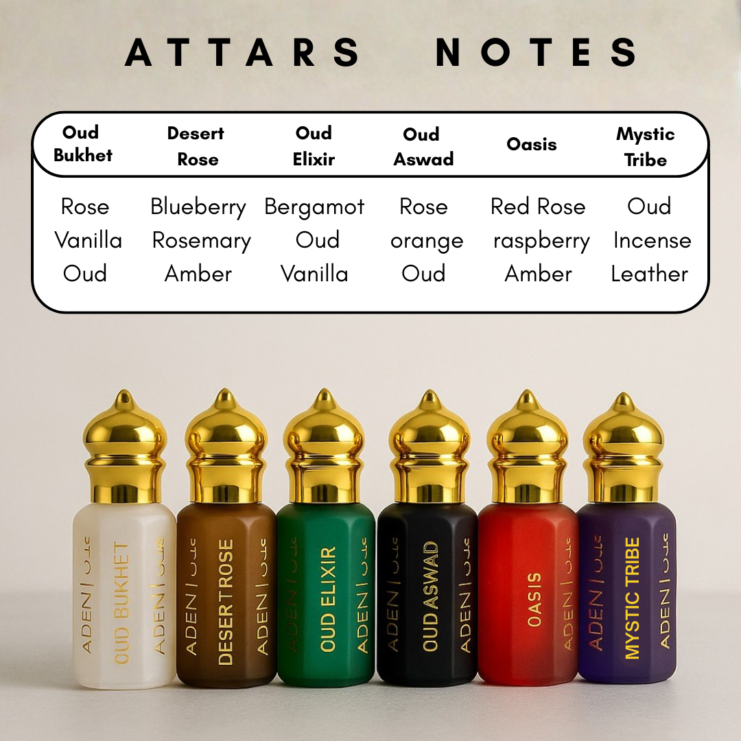 Luxury Attar & Perfume Combo Set | 17 Premium Fragrances