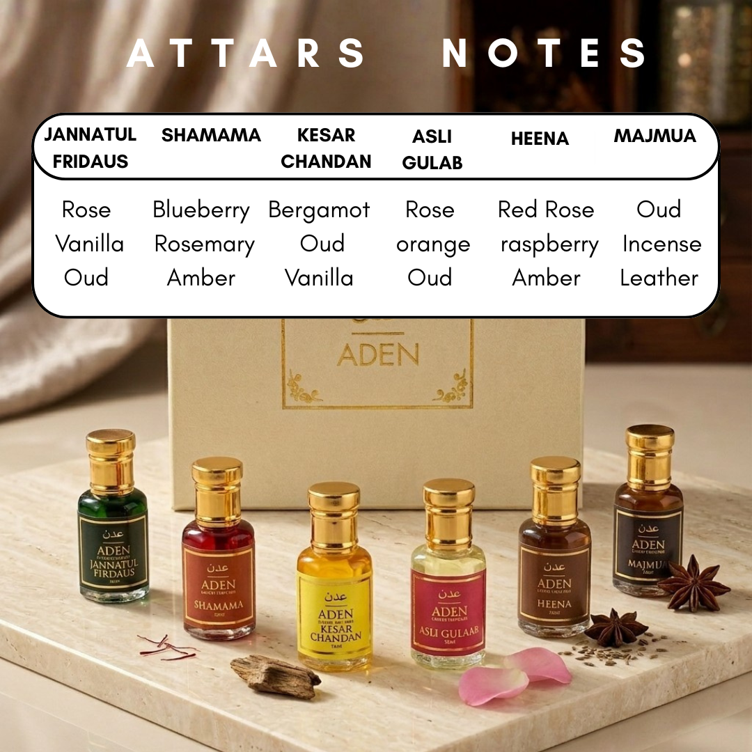 Traditional Attar & Perfume Combo | 17 Premium Fragrances